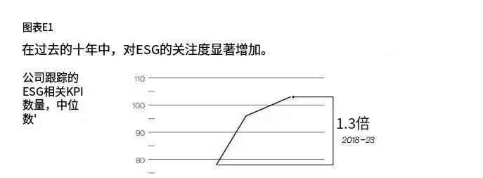 深度解读：生成式AI引爆4.4万亿美元革命，你的行业和岗位在“震中”吗？