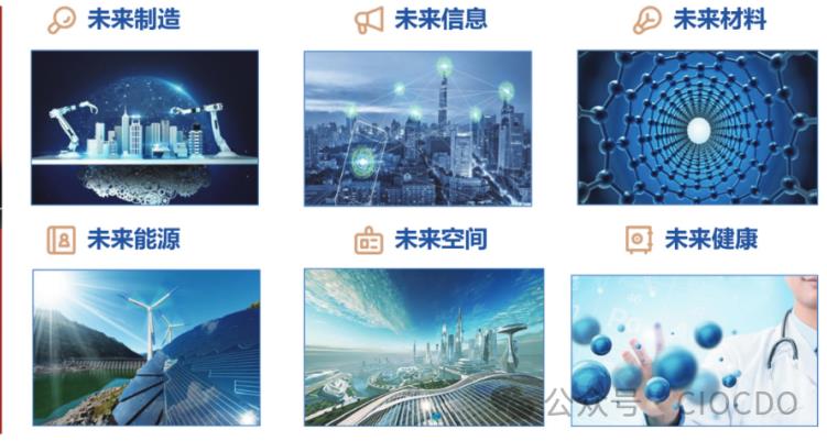 “十五五”前瞻：为什么中国战略性新兴产业“规模红利”正在终结，“未来产业”成新战场