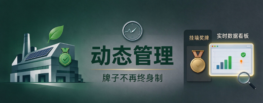 【CBAM系列】05拿了国家级绿色工厂可高枕无忧？2026动态管理：这些企业可能被移出名单