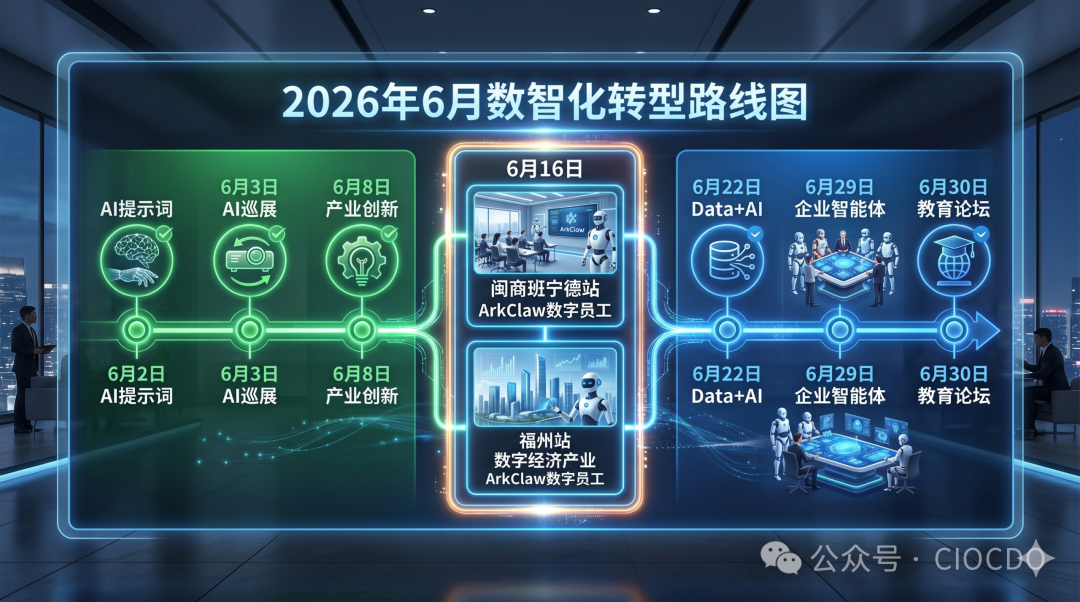 中小企业服务月-四通四到 政企共行 | 6月16日双线行动：宁德与福州，一起把中小企业AI应用服务落到现场